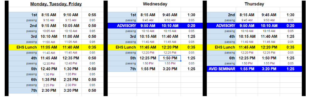 New Bell Schedule