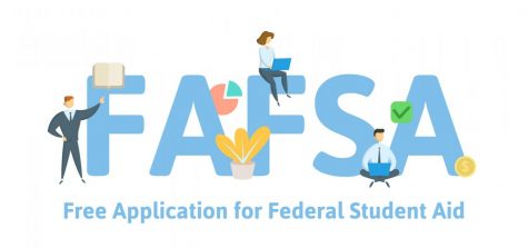 FAFSA Completion Event