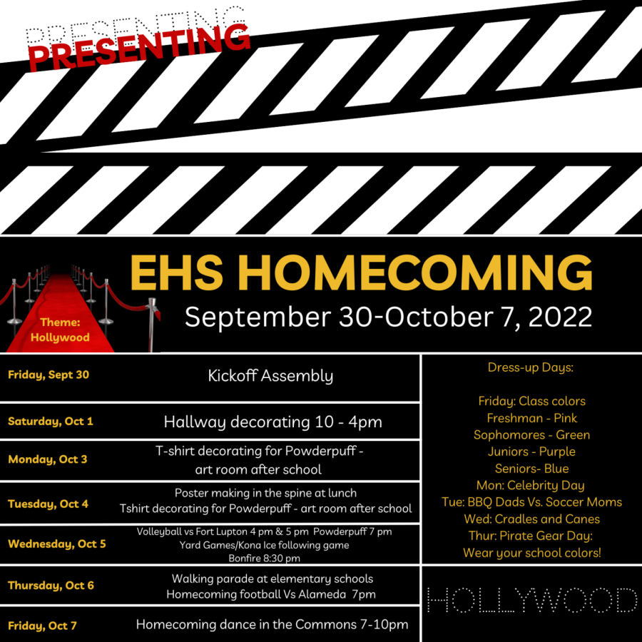 Homecoming 2022 - Hollywood