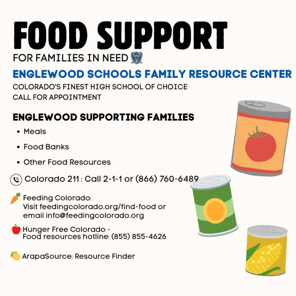Meals, food banks and other family resources